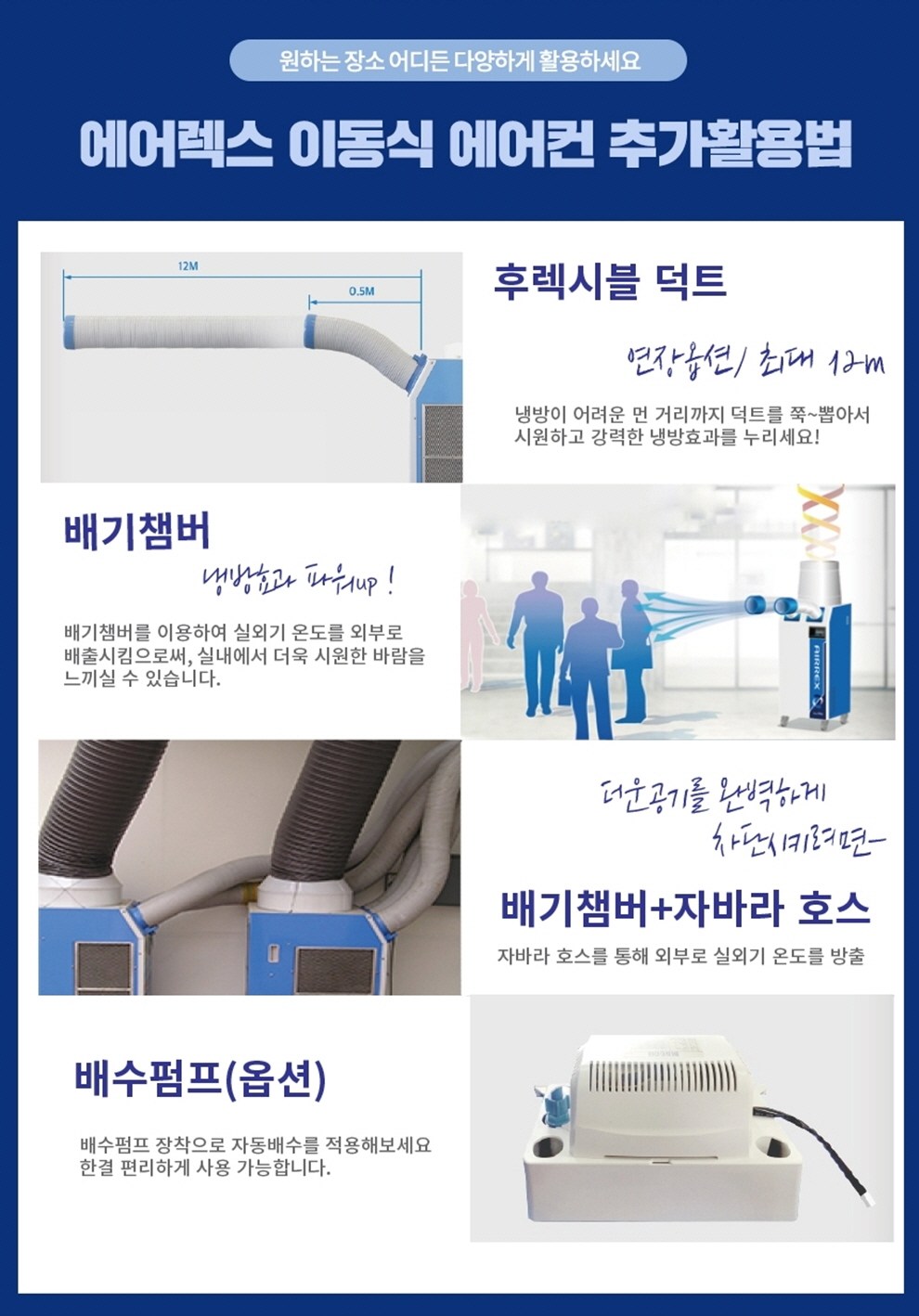 에어렉스 산업용 에어컨 HSC-3270_상세 WEB8.jpg