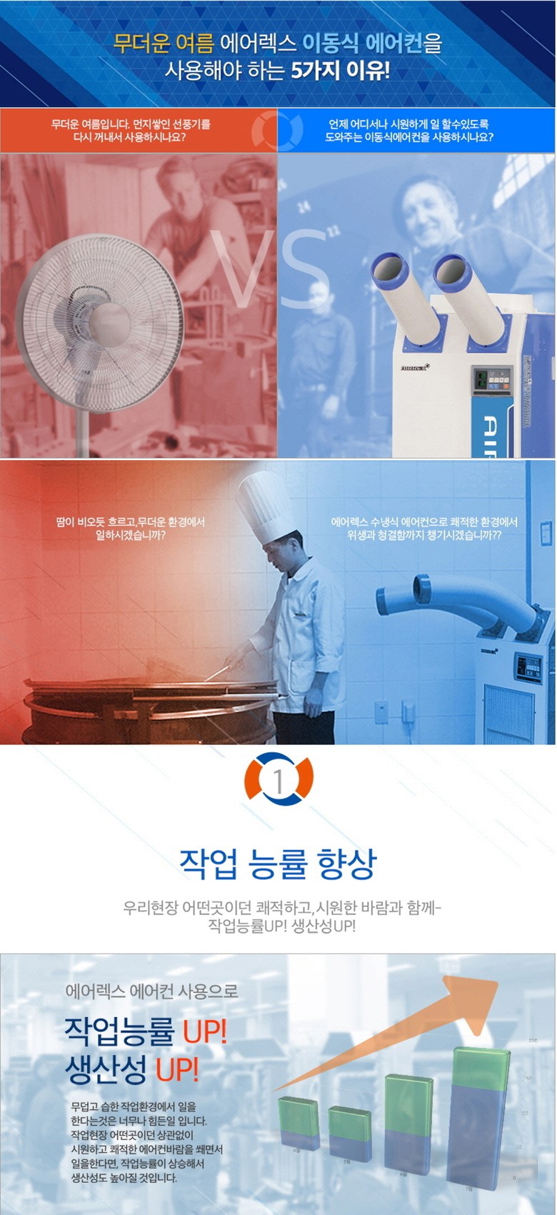 에어렉스 산업용 에어컨 HSC-3270_상세 WEB9.jpg