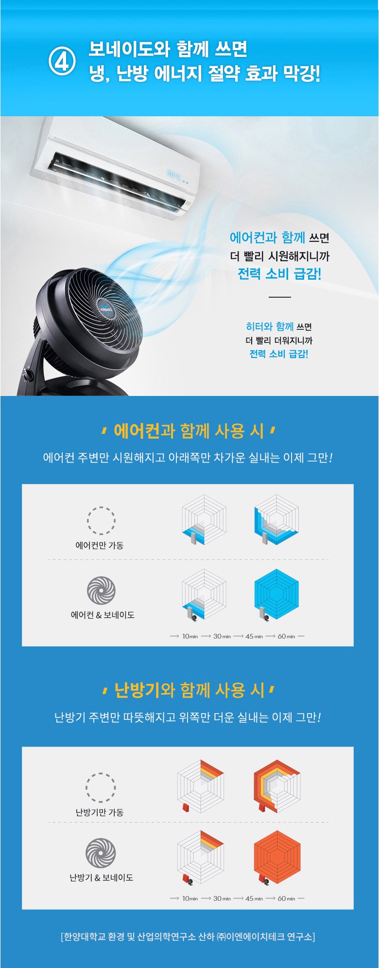 보네이도460W_상세WEB7.jpg