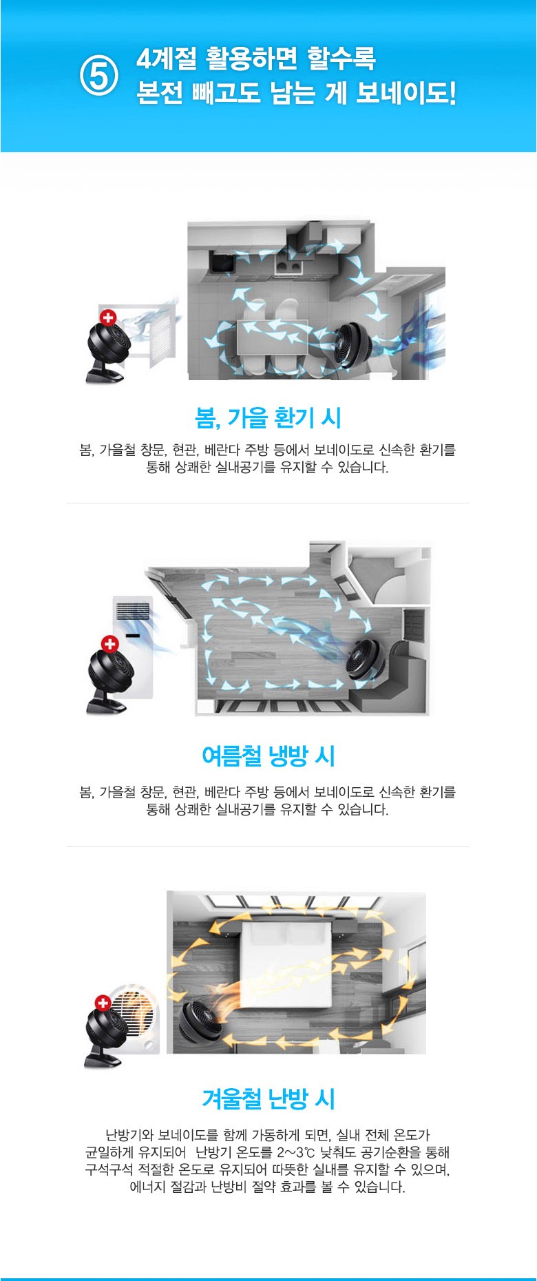 보네이도460W_상세WEB8.jpg