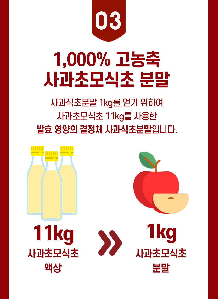상세페이지_사과초모식초-0510_08_shop1_140028.jpg